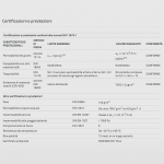 Película selladora de aire y vapor para ventana Duo PosaClima de ahorro de energía