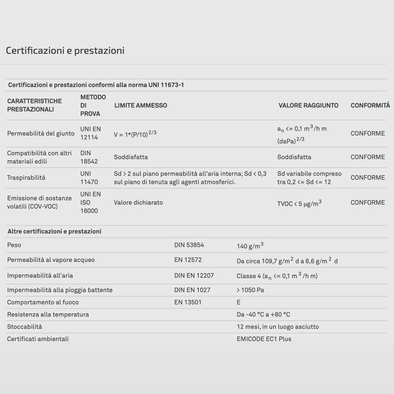 Película selladora de aire y vapor para ventana Duo PosaClima de ahorro de energía