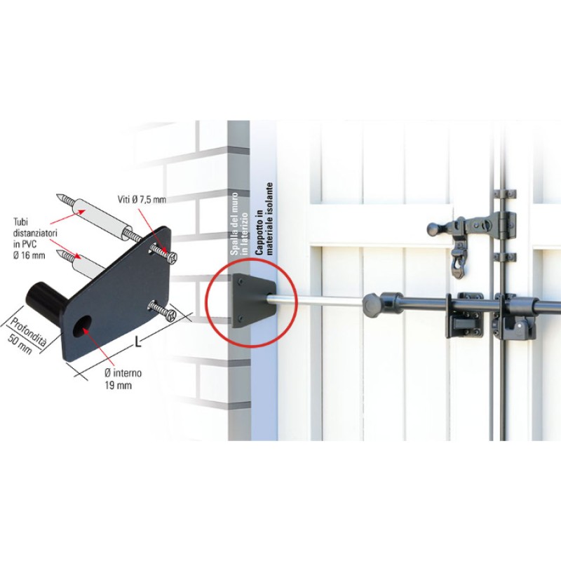 Anti-Robo placa Blindy Carril de fijación Blindatura Puertas y Ventanas DN