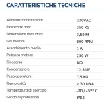PM1 VDS Motor para Puerta Batiente Actuador de Brazo Lineal