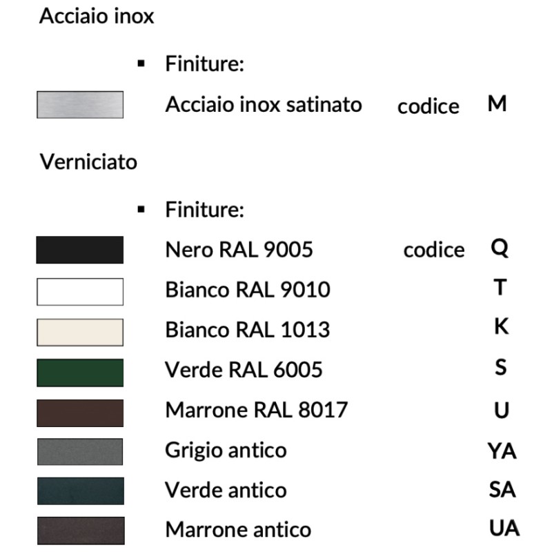 Topes de 10mm PVC 10 unidades Blanco RAL 9010