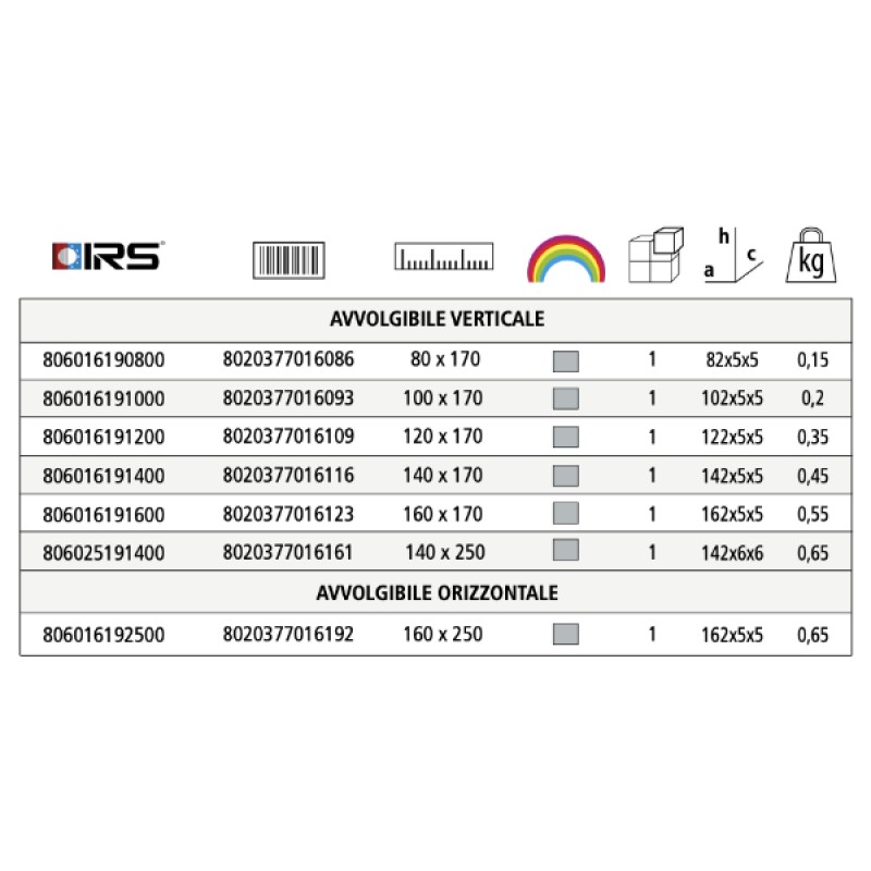 Red Mosquiteros Enrollables Recambio Alvaro Net IRS