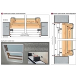 Revolux por Bettio Quick Release Click-Clack 40 parabrisas vertical Primavera