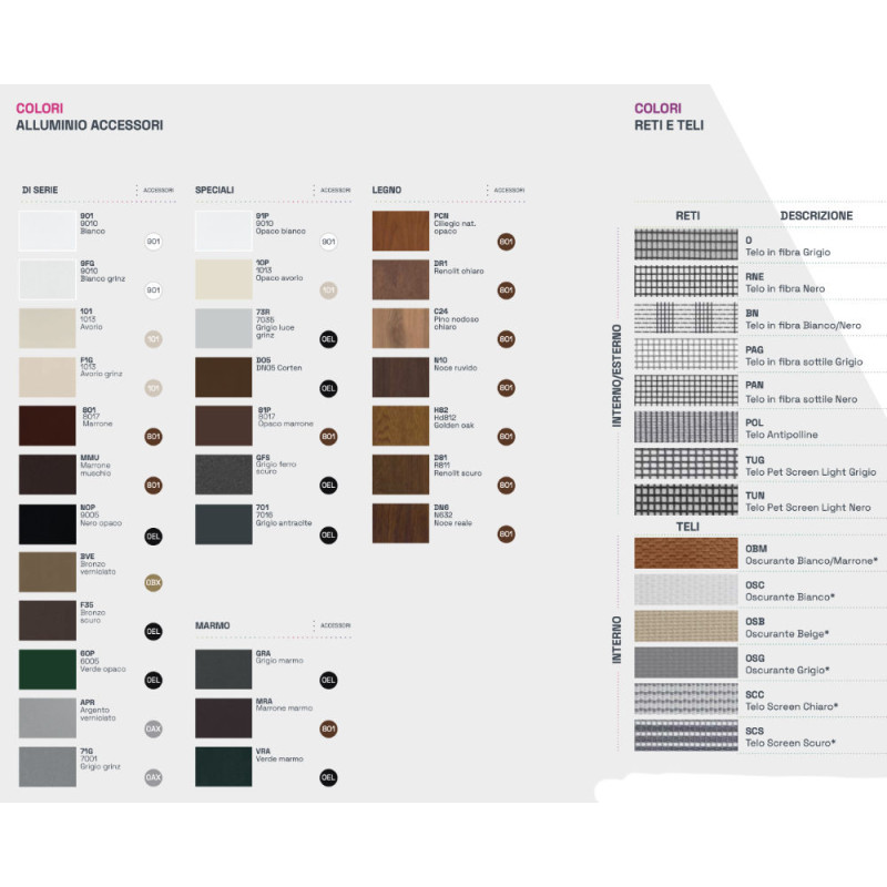 SKAT PRIMED Mosquitera Enrollable Vertical Compacta y Tecnológica