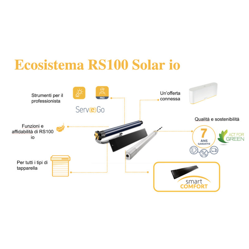 Somfy RS100 Solar io Motor de Persiana Energía Solar