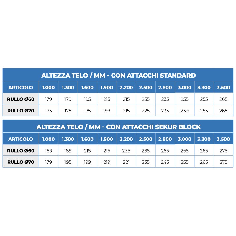 Persiana Enrollable Croci en Aluminio Media Densidad AR-32 Lama 13x55 mm