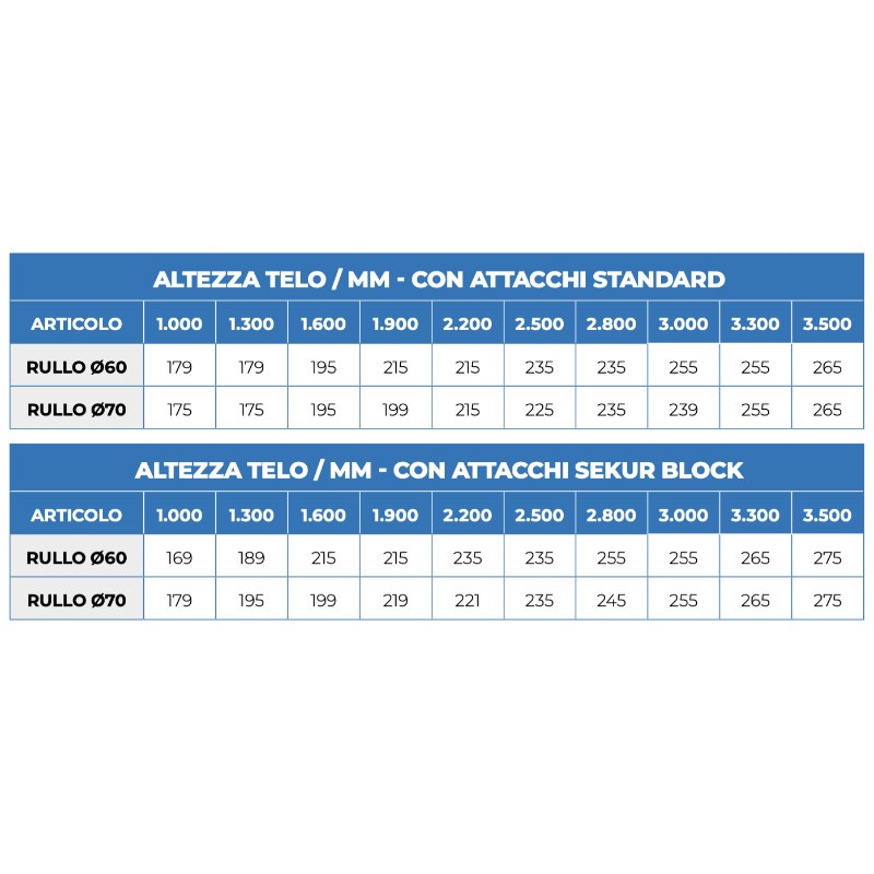 Persiana Enrollable Croci en Aluminio Media Densidad AR-32 Lama 13x55 mm