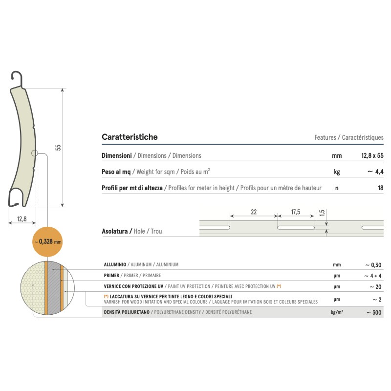 Persiana Enrollable Aluminio Alta Densidad Sipar T58 Perfil Curvo 12,8x55