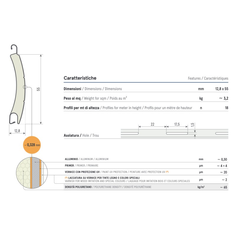 Persiana Enrollable Aislante de Aluminio Sipar T57 Perfil Curvo 12,8 x 55 mm