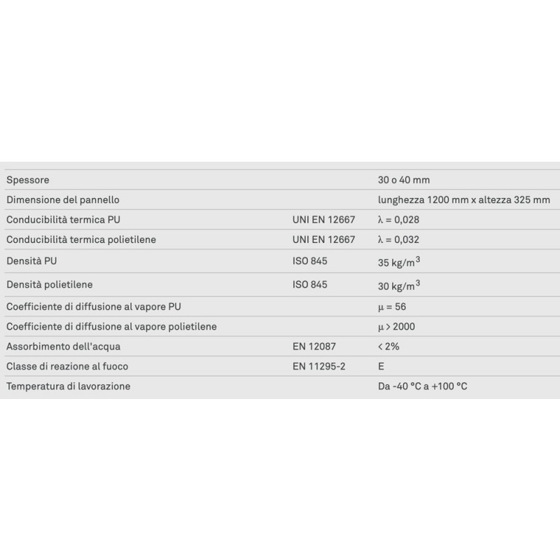 Adhesivo extra fuerte de alta adherencia para pegar marcos de puertas de PVC
