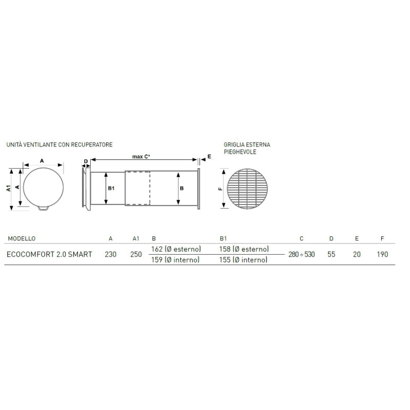 Unidad de Ventilación Mecánica Controlada ECOCOMFORT 2 SMART
