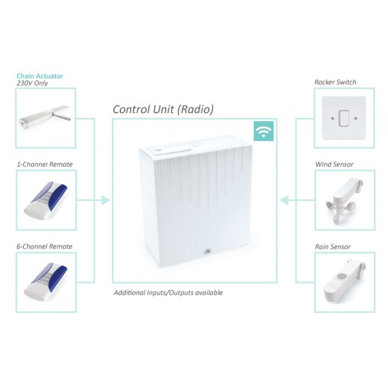 Unidad de control con receptor integrado 1 Salida 230V Comunello Mowin